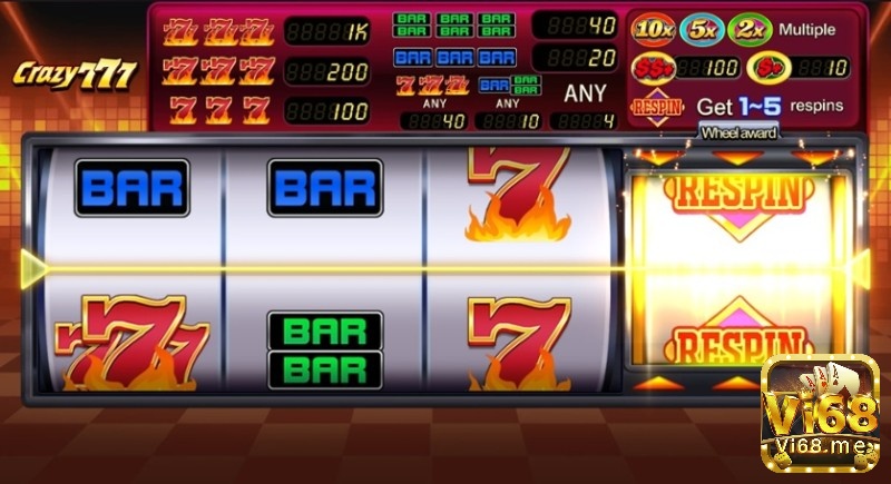 Tìm hiểu về Crazy 777 Slot Game