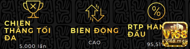 Tỉ lệ trả thưởng cao ở mức trung bình