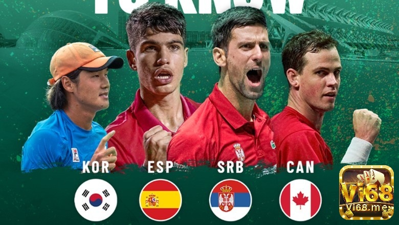 Đặc điểm hấp dẫn của Davis Cup là gì?